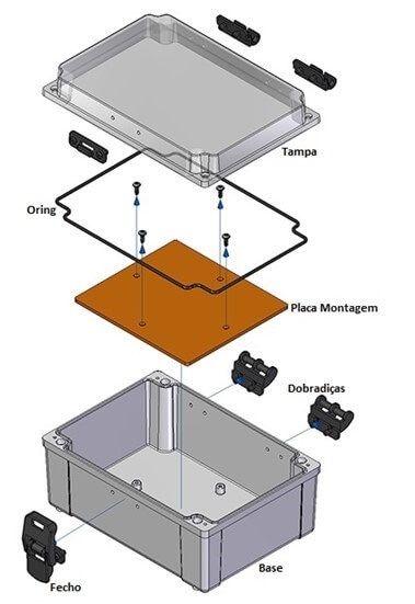 caixa ip65